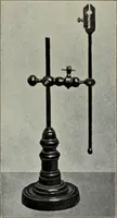 An illustration from Röntgentechniek : therapeutische beteekenis der "X" -stralen en der stoomen van hooge fréquentie (1904)