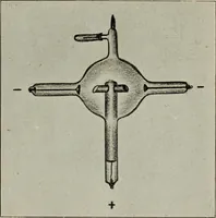 An illustration from Röntgentechniek : therapeutische beteekenis der "X" -stralen en der stoomen van hooge fréquentie (1904)