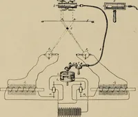 An illustration from Röntgentechniek : therapeutische beteekenis der "X" -stralen en der stoomen van hooge fréquentie (1904)