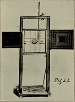 An illustration from Röntgentechniek : therapeutische beteekenis der "X" -stralen en der stoomen van hooge fréquentie (1904)