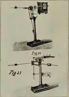 An illustration from Röntgentechniek : therapeutische beteekenis der "X" -stralen en der stoomen van hooge fréquentie (1904)