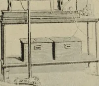An illustration from Röntgentechniek : therapeutische beteekenis der "X" -stralen en der stoomen van hooge fréquentie (1904)