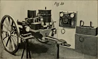 Picture 45 of 72 from Röntgentechniek : therapeutische beteekenis der "X" -stralen en der stoomen van hooge fréquentie (1904), leaf 71