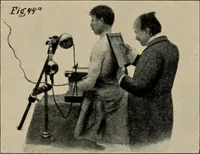 An illustration from Röntgentechniek : therapeutische beteekenis der "X" -stralen en der stoomen van hooge fréquentie (1904)