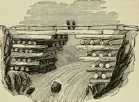 An illustration from The roads and railroads, vehicles, and modes of travelling, of ancient and modern countries; with accounts of bridges, tunnels, and canals, in various parts of the world .. (1839)