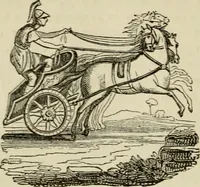 An illustration from The roads and railroads, vehicles, and modes of travelling, of ancient and modern countries; with accounts of bridges, tunnels, and canals, in various parts of the world .. (1839)