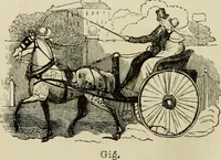 An illustration from The roads and railroads, vehicles, and modes of travelling, of ancient and modern countries; with accounts of bridges, tunnels, and canals, in various parts of the world .. (1839)