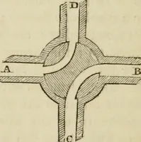 An illustration from The roads and railroads, vehicles, and modes of travelling, of ancient and modern countries; with accounts of bridges, tunnels, and canals, in various parts of the world .. (1839)