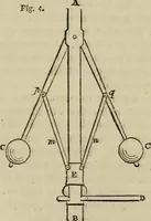 An illustration from The roads and railroads, vehicles, and modes of travelling, of ancient and modern countries; with accounts of bridges, tunnels, and canals, in various parts of the world .. (1839)