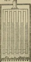 An illustration from The roads and railroads, vehicles, and modes of travelling, of ancient and modern countries; with accounts of bridges, tunnels, and canals, in various parts of the world .. (1839)