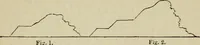 An illustration from The roads and railroads, vehicles, and modes of travelling, of ancient and modern countries; with accounts of bridges, tunnels, and canals, in various parts of the world .. (1839)