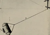 An illustration from Robert Fulton and the submarine (1922)