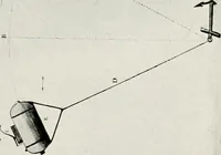An illustration from Robert Fulton and the submarine (1922)