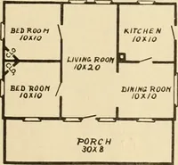 An illustration from Robinson’s money-saving mill-made cut-to-fit houses (1914)