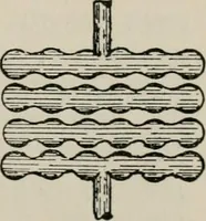 An illustration from Robison's Manual of radio telegraphy and telephony for the use of naval electricians (1918)