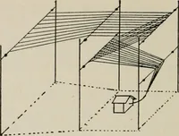 An illustration from Robison's Manual of radio telegraphy and telephony for the use of naval electricians (1918)