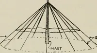 Picture 54 of 102 from Robison's Manual of radio telegraphy and telephony for the use of naval electricians (1918), leaf 135