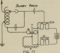 Picture 61 of 102 from Robison's Manual of radio telegraphy and telephony for the use of naval electricians (1918), leaf 144