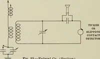 Picture 65 of 102 from Robison's Manual of radio telegraphy and telephony for the use of naval electricians (1918), leaf 147