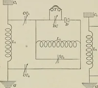 Picture 70 of 102 from Robison's Manual of radio telegraphy and telephony for the use of naval electricians (1918), leaf 155