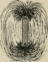 Picture 3 of 102 from Robison's Manual of radio telegraphy and telephony for the use of naval electricians (1918), leaf 17