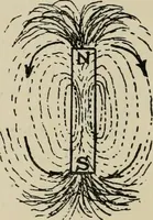 Picture 4 of 102 from Robison's Manual of radio telegraphy and telephony for the use of naval electricians (1918), leaf 17