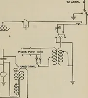 Picture 85 of 102 from Robison's Manual of radio telegraphy and telephony for the use of naval electricians (1918), leaf 182