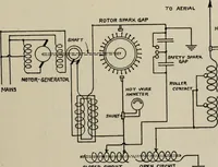 Picture 86 of 102 from Robison's Manual of radio telegraphy and telephony for the use of naval electricians (1918), leaf 182