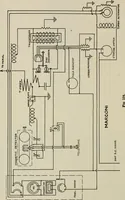 Picture 87 of 102 from Robison's Manual of radio telegraphy and telephony for the use of naval electricians (1918), leaf 183