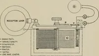 Picture 95 of 102 from Robison's Manual of radio telegraphy and telephony for the use of naval electricians (1918), leaf 196