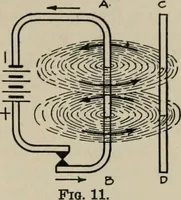 An illustration from Robison's Manual of radio telegraphy and telephony for the use of naval electricians (1918)