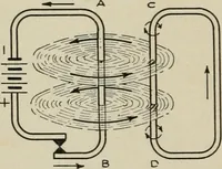 Picture 7 of 102 from Robison's Manual of radio telegraphy and telephony for the use of naval electricians (1918), leaf 21