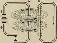 Picture 8 of 102 from Robison's Manual of radio telegraphy and telephony for the use of naval electricians (1918), leaf 21
