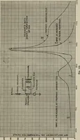 Picture 99 of 102 from Robison's Manual of radio telegraphy and telephony for the use of naval electricians (1918), leaf 212