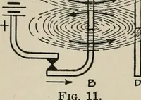 Picture 9 of 102 from Robison's Manual of radio telegraphy and telephony for the use of naval electricians (1918), leaf 25