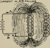 Picture 11 of 102 from Robison's Manual of radio telegraphy and telephony for the use of naval electricians (1918), leaf 26