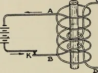 Picture 13 of 102 from Robison's Manual of radio telegraphy and telephony for the use of naval electricians (1918), leaf 27