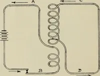 Picture 14 of 102 from Robison's Manual of radio telegraphy and telephony for the use of naval electricians (1918), leaf 27