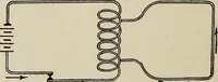Picture 15 of 102 from Robison's Manual of radio telegraphy and telephony for the use of naval electricians (1918), leaf 27