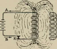 Picture 16 of 102 from Robison's Manual of radio telegraphy and telephony for the use of naval electricians (1918), leaf 28