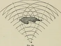 Picture 30 of 102 from Robison's Manual of radio telegraphy and telephony for the use of naval electricians (1918), leaf 55