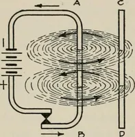 Picture 32 of 102 from Robison's Manual of radio telegraphy and telephony for the use of naval electricians (1918), leaf 57