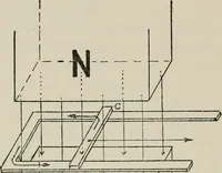 Picture 37 of 102 from Robison's Manual of radio telegraphy and telephony for the use of naval electricians (1918), leaf 77