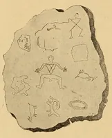 An illustration from Rock carvings of Hawaii; some possible traces of pre-historic Hawaiians (1904)