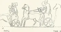 An illustration from The rock tombs of El Amarna (1903)