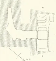 An illustration from The rock tombs of El Amarna (1903)