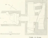 An illustration from The rock tombs of El Amarna (1903)