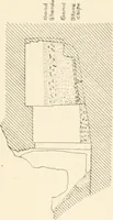 An illustration from The rock tombs of El Amarna (1903)