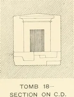 Picture 30 of 85 from The rock tombs of El Amarna (1903), leaf 82