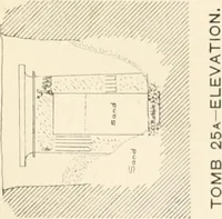 Picture 34 of 85 from The rock tombs of El Amarna (1903), leaf 84